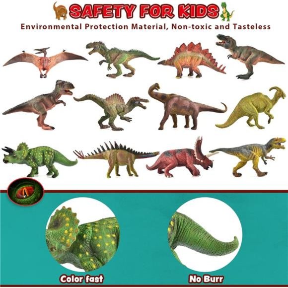Large Dinosaur Figures Playset 7Inch,Realistic JurassicToy with Educational Book - Picture 6 of 7